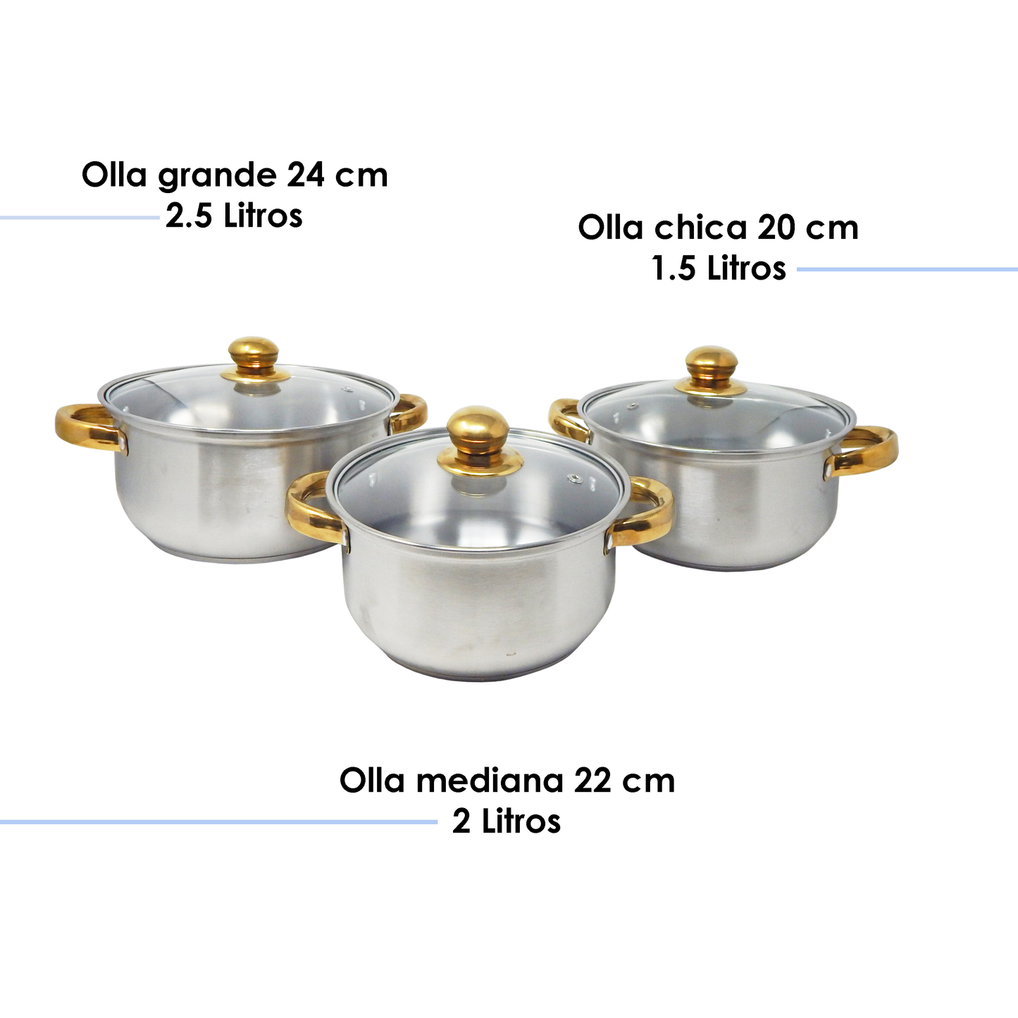 Batería de Cocina Ontario Acero Inox Compatible Inducción