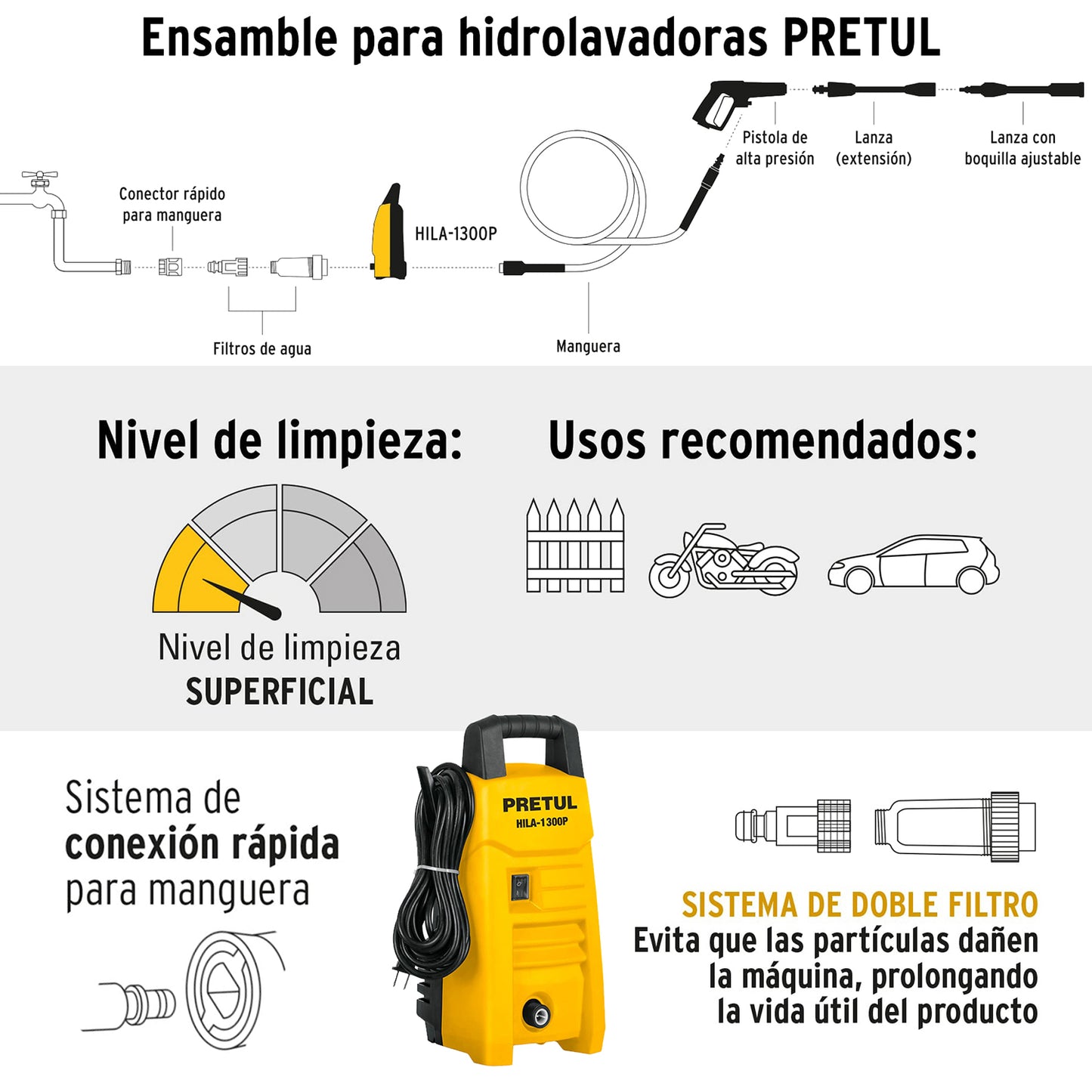 Hidrolavadora Electrica Pretul 1300PSI Doble Filtro